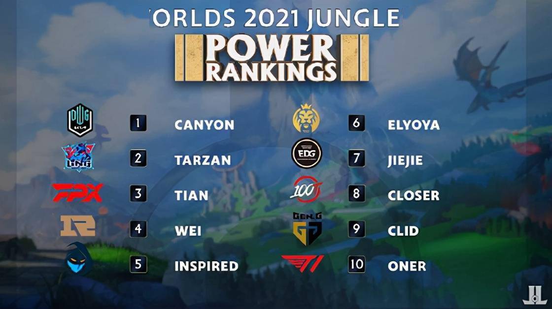 后卫线上的 后卫线上的