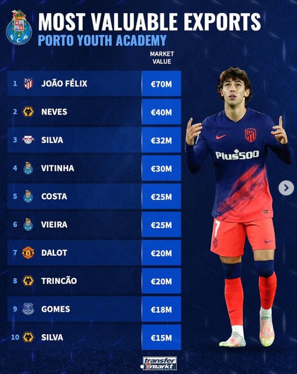 并在标题和 并在标题和