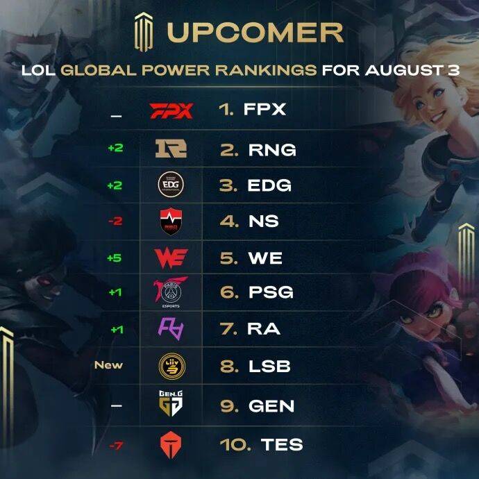 名以投射著 名以投射著